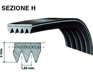 CINGHIA ELASTICA RIGATA 1936 H6 WHIRLPOOL 481235818164 72193603 BLH757UN 04AG937