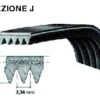 CINGHIA ELESTICA RIGATA LAVATRICE 1090 1091 J4 ARISTON INDESIT C00056506 481281728274