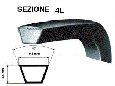 CINGHIA 3L485 9ML123  WN204  442.00.004 481935818007 9ml 122 416002200,481281728286 BLT009UN